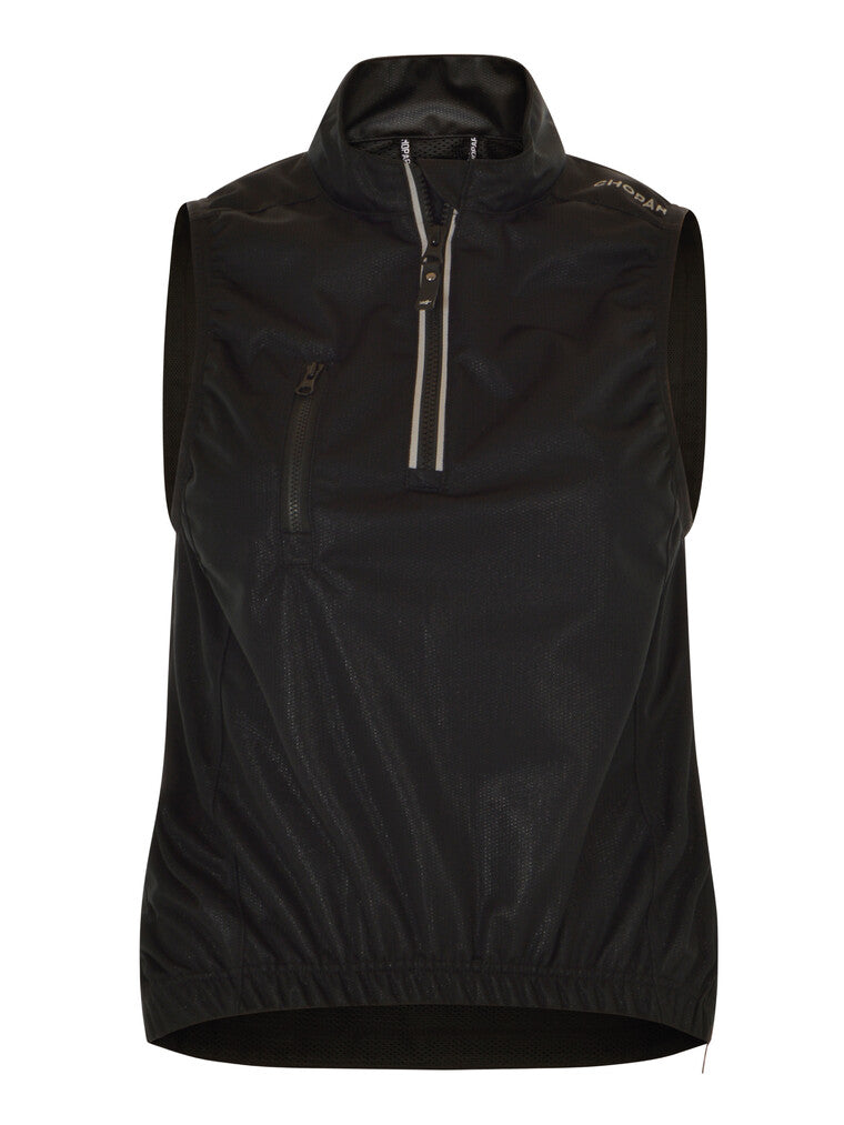 Rovest R7600 | Checkers